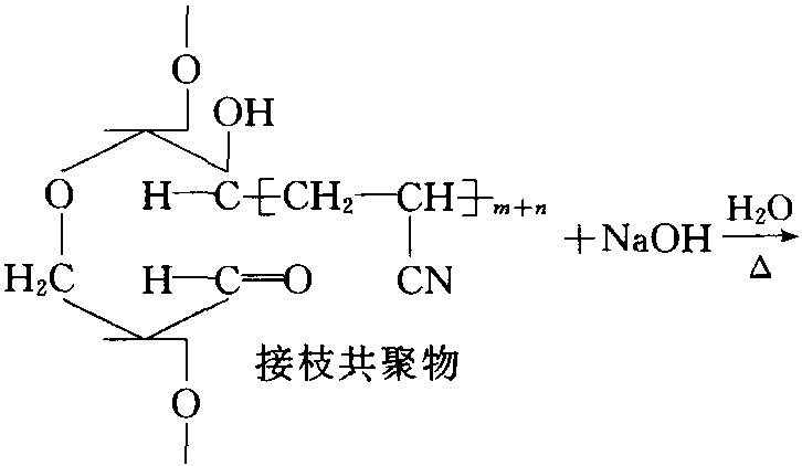 第三节 高吸水性树脂